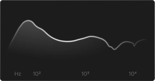 open ear kopfhörer technologie