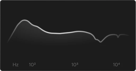 open ear kopfhörer technologie