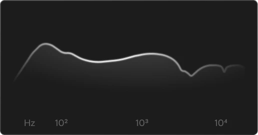 open ear kopfhörer technologie